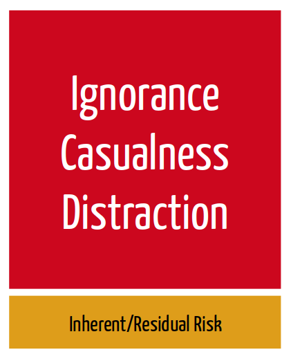 The three main reasons for increased risks and accidents are ignorance, casualness and distraction. The inherent risk is often comparatively small.